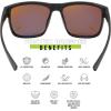 Vortex Optics Banshee Sunglasses | UV Protection, Polarized, Ballistic Rated | Unlimited, Unconditional Warranty(Black)