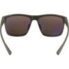 Vortex Optics Banshee Sunglasses | UV Protection, Polarized, Ballistic Rated | Unlimited, Unconditional Warranty(Green)