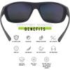 Vortex Optics Jackal Sunglasses | UV Protection, Polarized, Ballistic Rated | Unlimited, Unconditional Warranty(Blue)