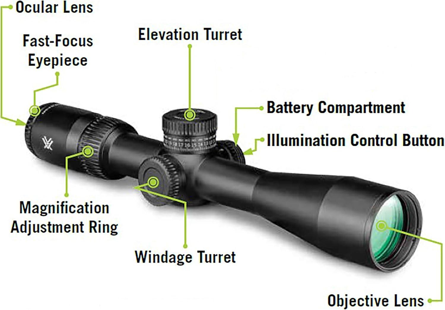 image:imageVortex Optics Viper HD Second Focal Plane Scopes315x44