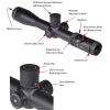 Vortex Optics Razor HD 5-20×50 First Focal Plane Riflescope(EBR-2B (MOA))