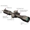 Vortex Optics Razor HD Gen II First Focal Plane Riflescopes(4.5-27×56)