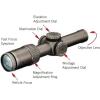 Vortex Optics Razor HD Gen II-E 1-6×24 Second Focal Plane Riflescopes(Riflescope)