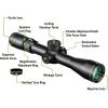 Vortex Optics Razor HD LHT Second Focal Plane Riflescopes(G4i BDC (MOA))