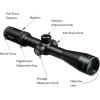 Vortex Optics Viper HS Second Focal Plane Riflescopes(2.5-10×44)