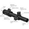 Vortex Optics Viper PST Gen I 1-4×24 Second Focal Plane Riflescopes(1-4×24)