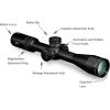 Vortex Optics Viper PST Gen II First Focal Plane Riflescopes(5-25×50)