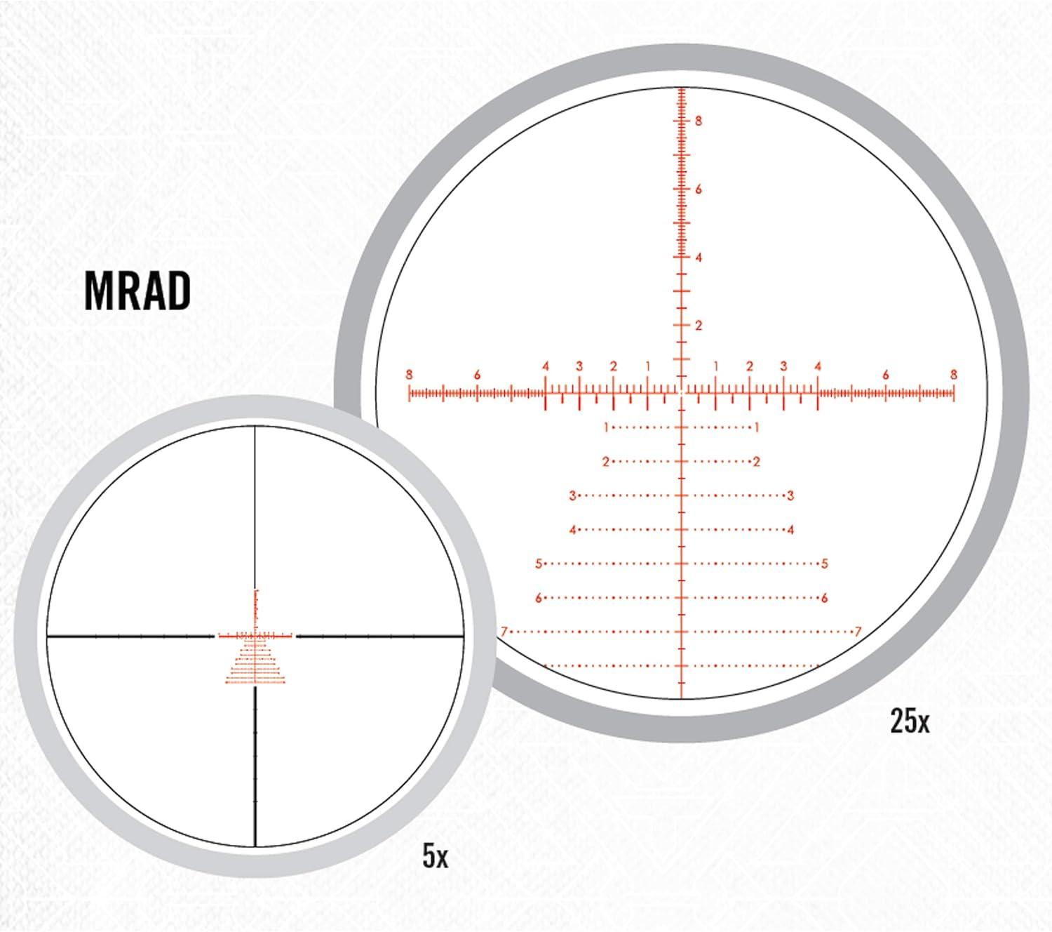 image:imageVortex Optics Strike Eagle First Focal Plane Riflescopes525x56
