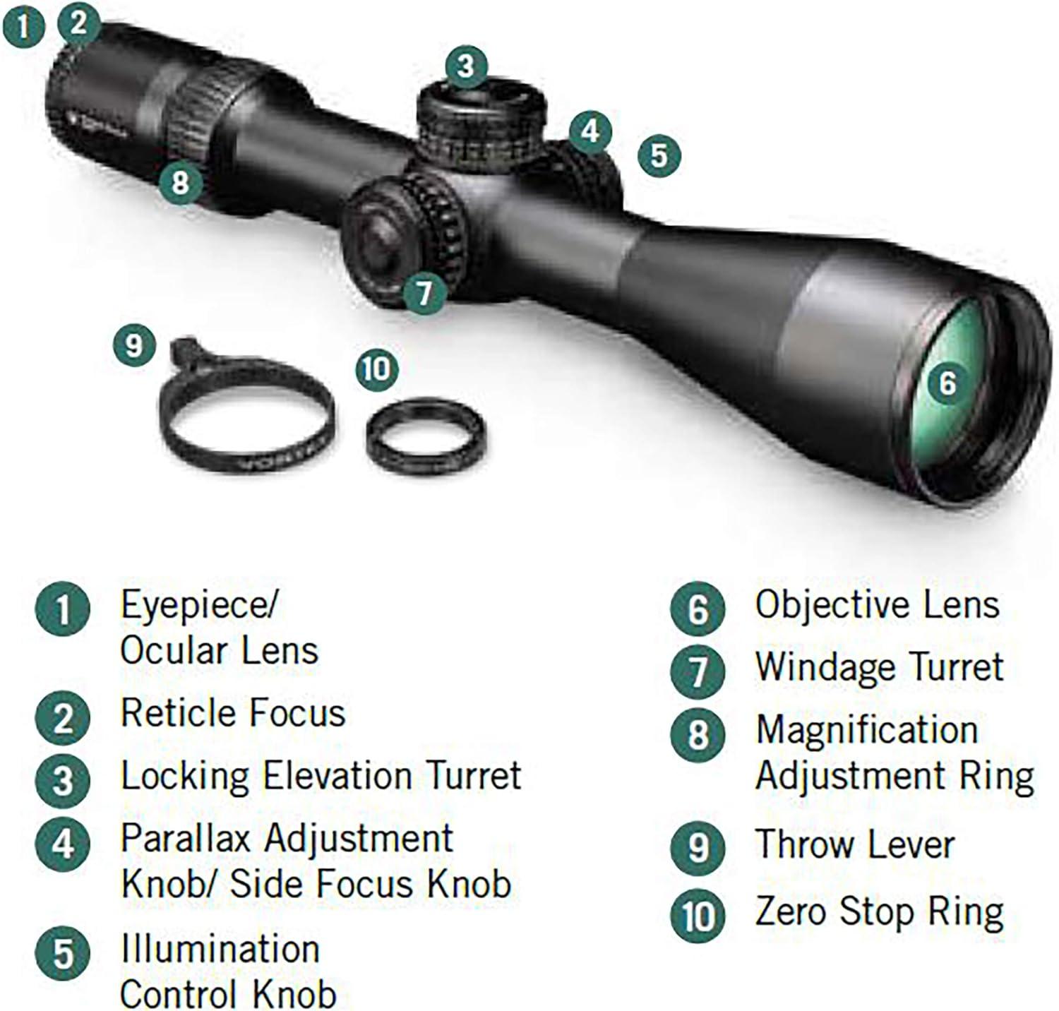 image:imageVortex Optics Strike Eagle First Focal Plane Riflescopes525x56