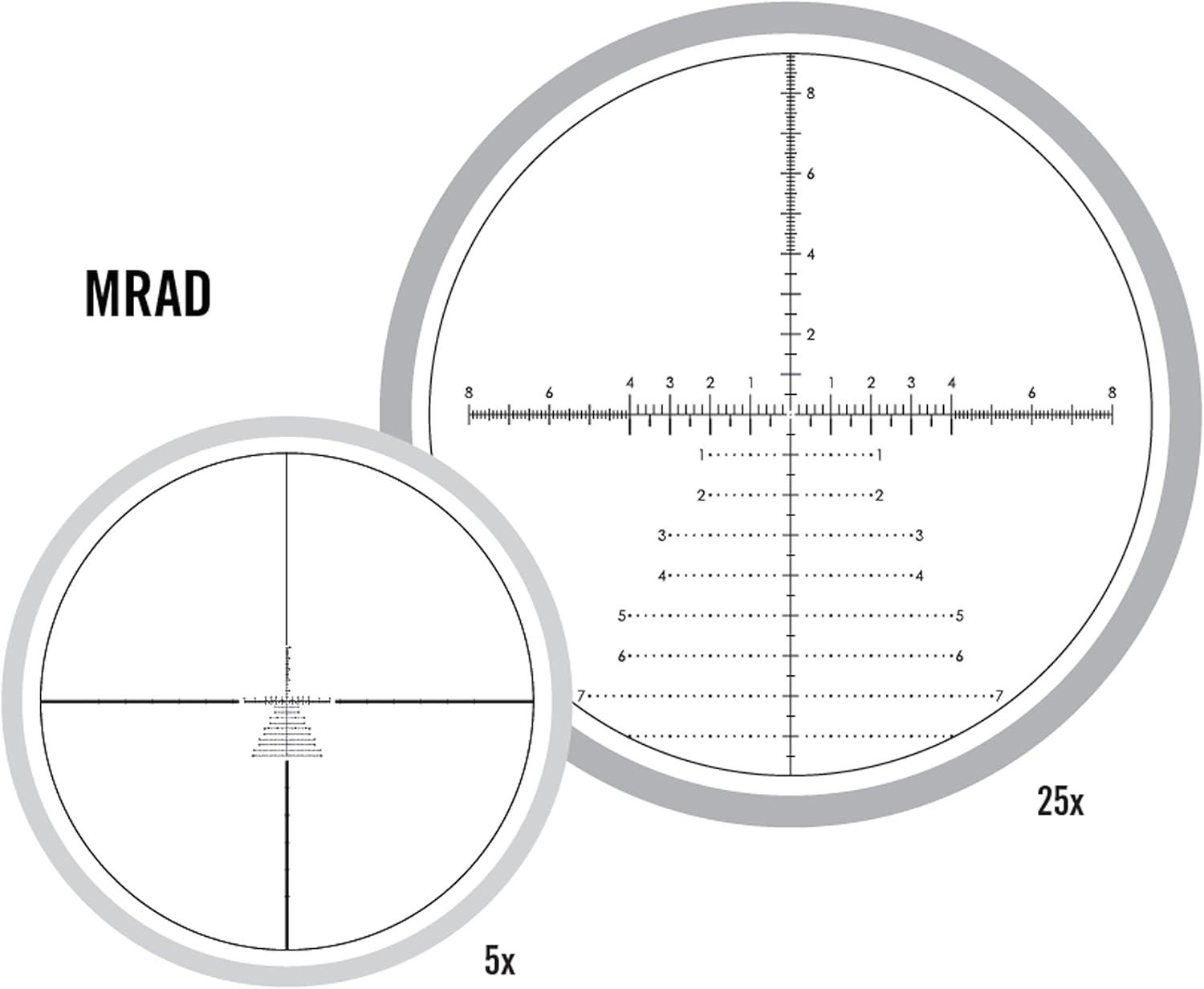 image:imageVortex Optics Venom First Focal Plane Riflescopes525x56 EBR7C MRAD
