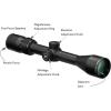 Vortex Optics Diamondback Second Focal Plane, 1-inch Tube Riflescopes – Multiple Reticle Options, Shockproof, Waterproof, Fogproof – Unlimited, Unconditional Warranty(3.5-10×50 – Dead-Hold BDC)