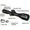 Vortex Optics Venom First Focal Plane Riflescopes(3-15×44 – EBR-7C (MOA))