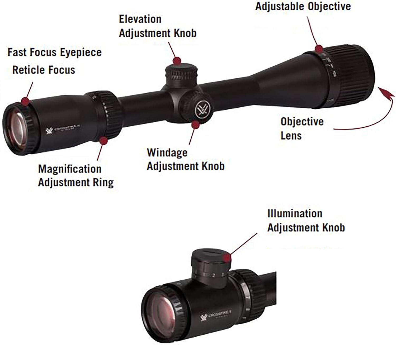 image:imageVortex Optics Crossfire II Second Focal Plane 1inch Tube RiflescopesVBrite Illuminated