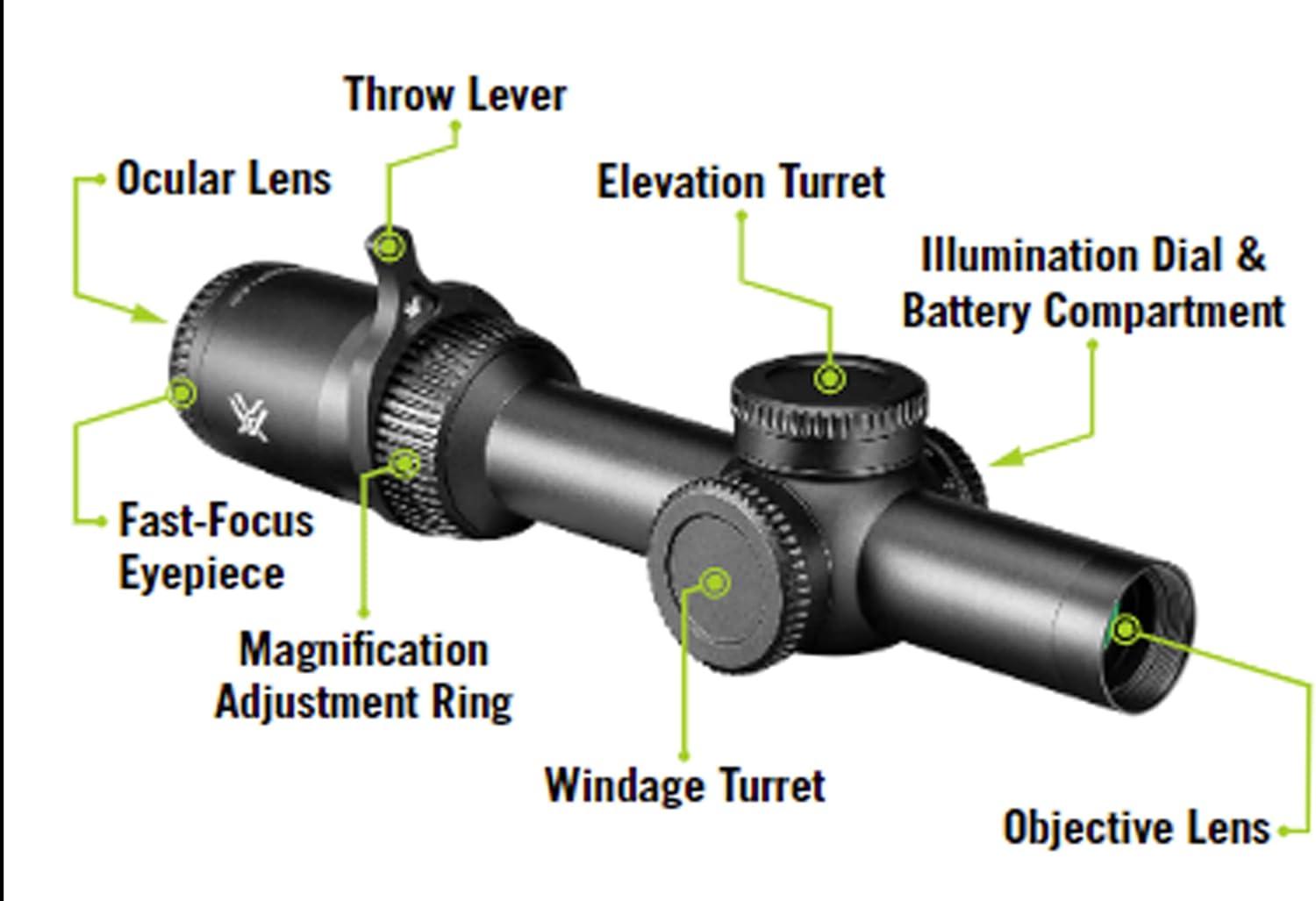 image:imageVortex Optics Siren First Focal Plane Riflescopes18x24