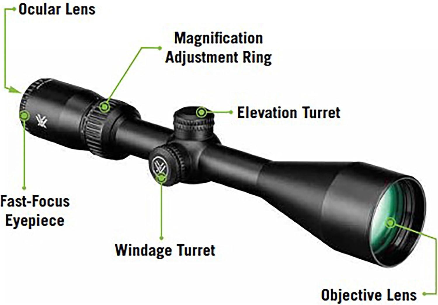 image:imageVortex Optics Sonora Second Focal Plane RiflescopesBlack