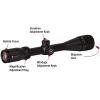 Vortex Optics Copperhead Second Focal Plane Riflescope – Dead-Hold BDC Reticle(Deadhold-BDC (MOA))