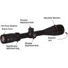 Vortex Optics Crossfire II Second Focal Plane, 30mm Tube Riflescopes(6-24×50 AO)