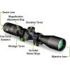 Vortex Triumph HD 3-9×40 Second Focal Plane, 1-inch Tube Riflescope Kit – Dead-Hold BDC (MOA) Reticle, 1″ Hunter Rings – 0.90″ Low Height, Neoprene Cover