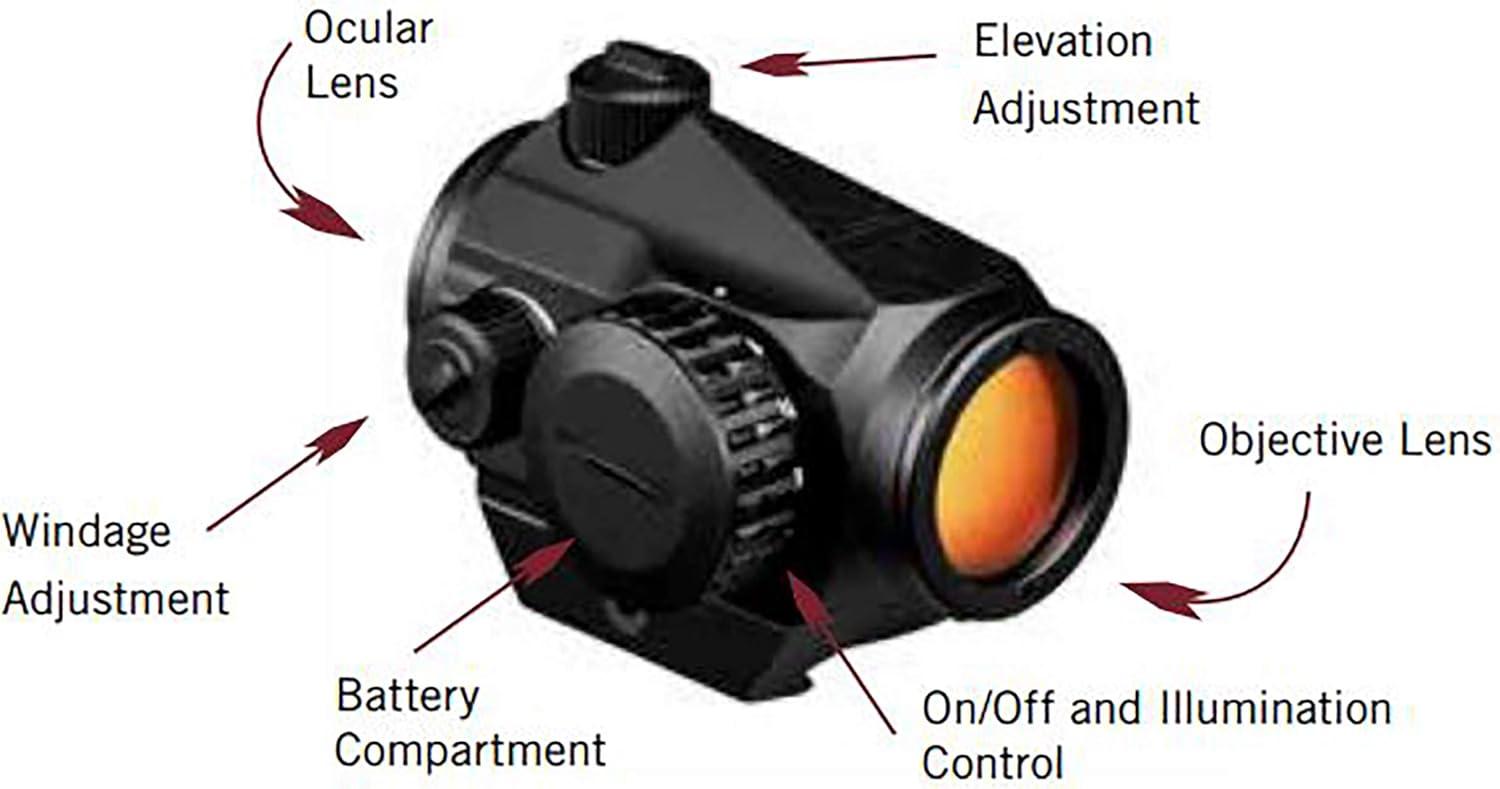 image:imageVortex Optics Crossfire Gen II Red Dot SightsBlack