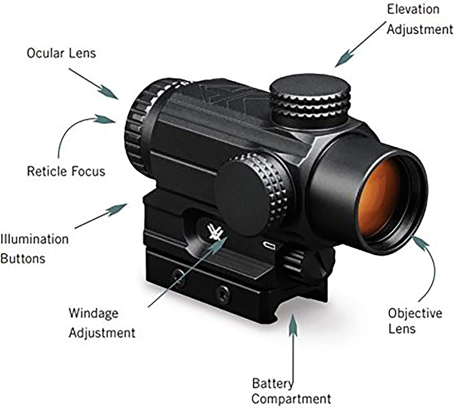 image:imageVortex Optics Spitfire 1x Prism Scope DRT Reticle MOAPrism Scope