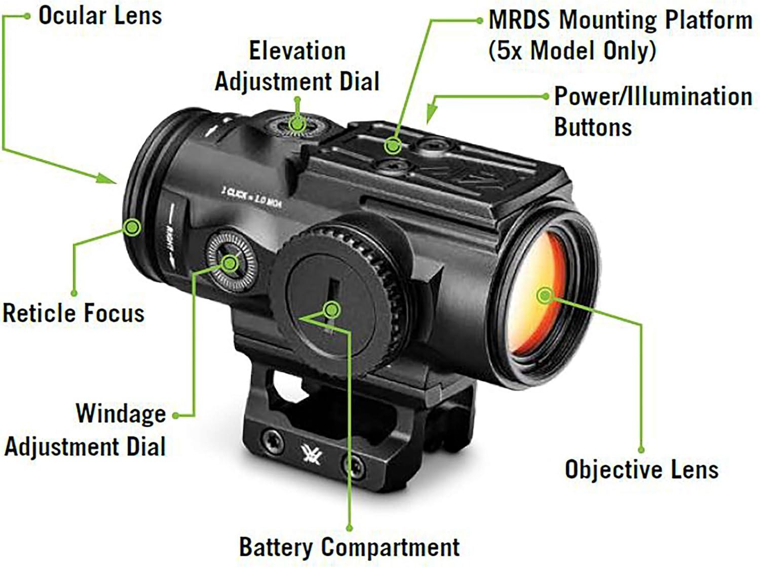 image:imageVortex Optics Spitfire HD Gen II Red Dot Prism Scopes5x