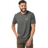 Vortex Men’s Vertical Lift Short Sleeve Shirts(Dark Olive)