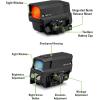 Vortex Optics AMG UH-1 Gen II Holographic Sights(UH-1 Holographic Sight)