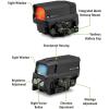 Vortex Optics AMG UH-1 Gen II Holographic Sights(UH-1 Holographic Sight Tan)