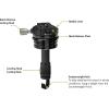 Vortex Optics Radian Tripod Heads(Leveling Head)