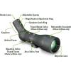 Vortex Optics Razor HD Spotting Scopes(22-48×65 – Angled)