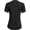 Vortex Women’s Weekend Rucker Moisture-Wicking UPF-Protective High-Performance Short Sleeve T-Shirt(Black)