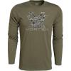 Vortex Men’s Core Logo Long Sleeve T-Shirts(Military Camo Heather)