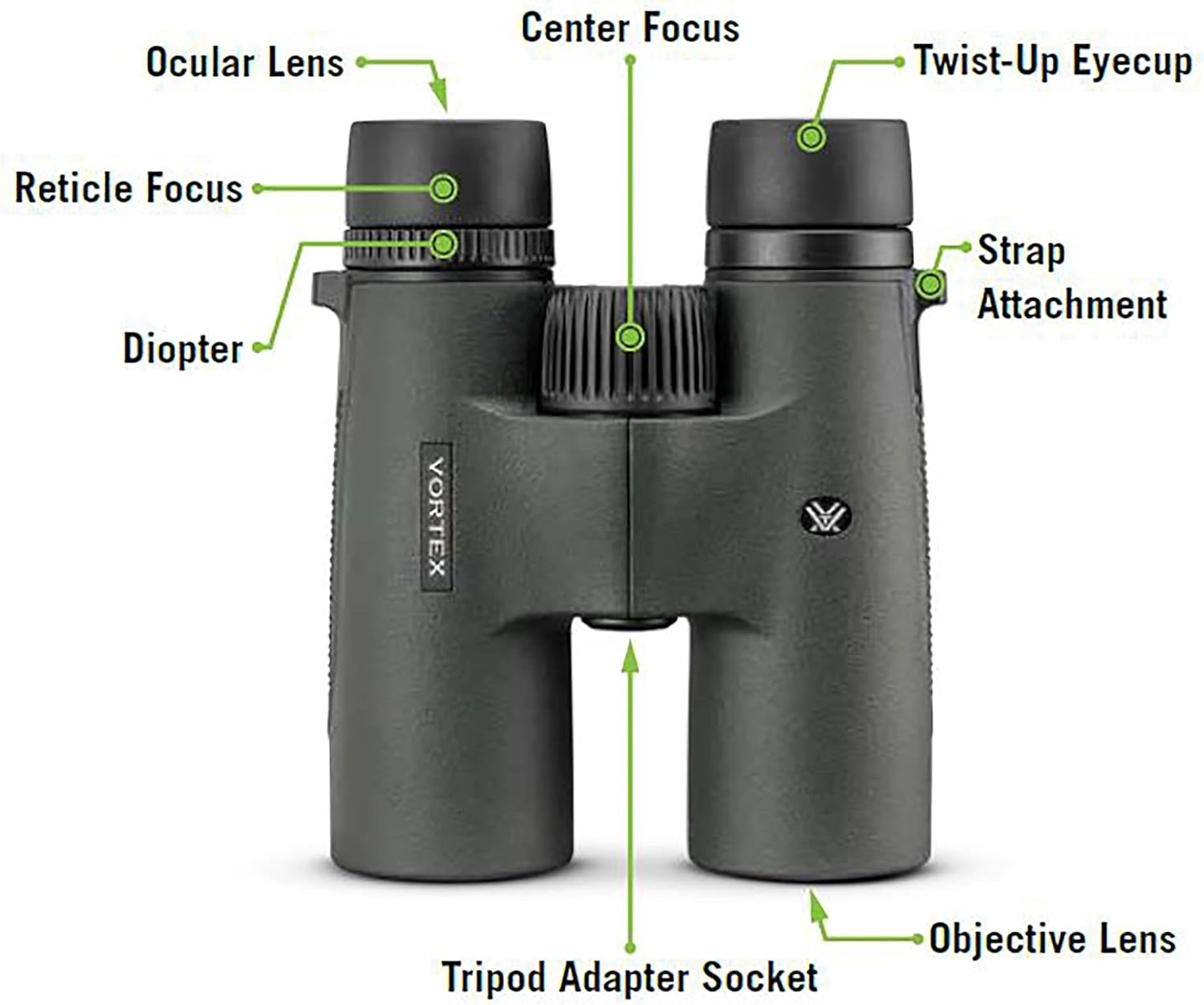 image:imageVortex Triumph HD 10x28 Binoculars HD Optics Tripod Adaptable Waterproof Fogproof Shockproof Included Carry Case Unlimited Unconditional WarrantyGreen